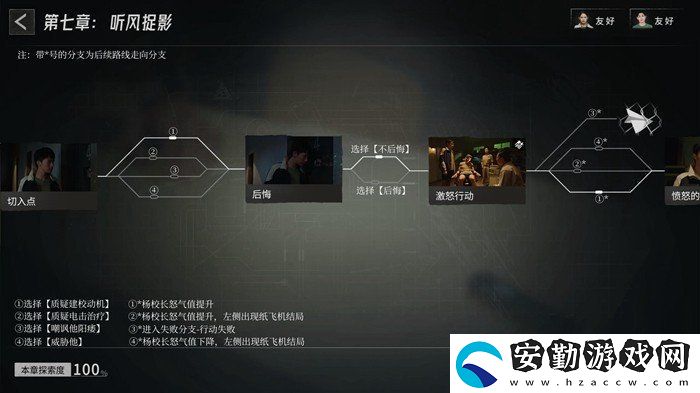 飛越13號(hào)房第七章聽風(fēng)捉影劇情怎么樣