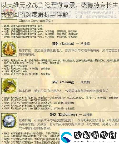 以英雄無敵戰(zhàn)爭紀元為背景杰德特專長生命輪回的深度解析與詳解