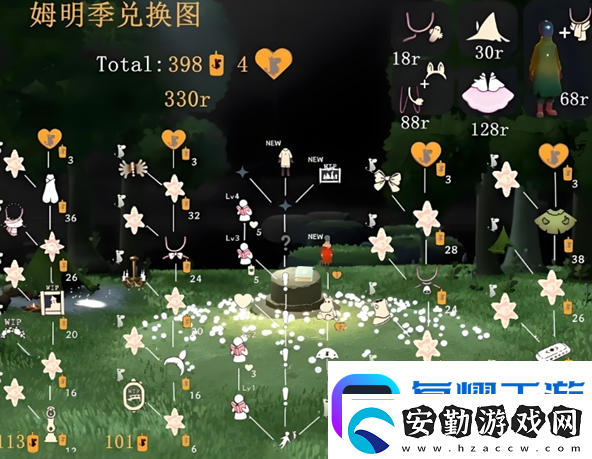 光遇姆明季什么時候結束光遇姆明季結束時間