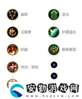 英雄聯(lián)盟s12無(wú)畏戰(zhàn)車厄加特出裝天賦推薦