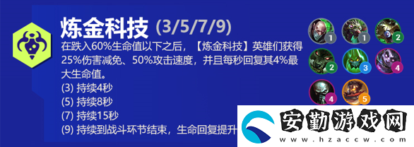 云頂之弈蒙多s6出裝、技能、羈絆介紹