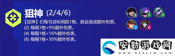 云頂之弈厄運(yùn)小姐s6出裝、技能、羈絆介紹