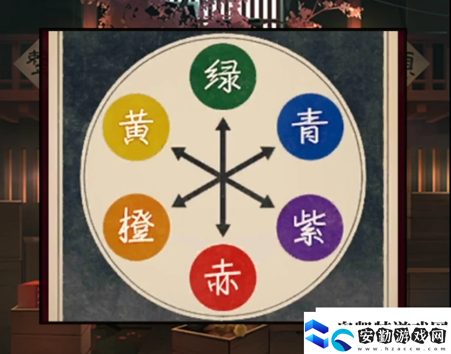 妖怪夜市游戲第五章怎么過關