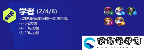 云頂之弈黑默丁格s6出裝、技能、羈絆介紹
