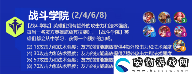 云頂之弈拉克絲s6出裝、技能、羈絆介紹