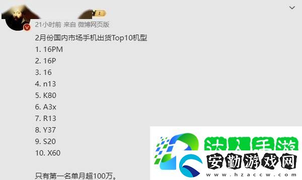 2月手機出貨榜