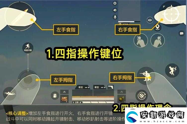 手殘黨必看！雷霆?dú)w來按鍵操作全解析