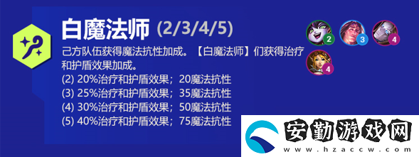 云頂之弈發(fā)條s6出裝、技能、羈絆介紹