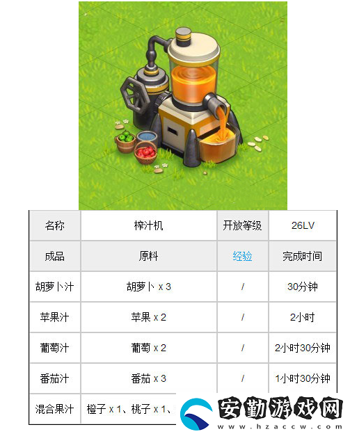 全民農(nóng)場(chǎng)榨汁機(jī)說明圖