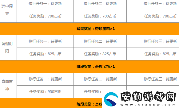永劫無間無塵知識(shí)問答