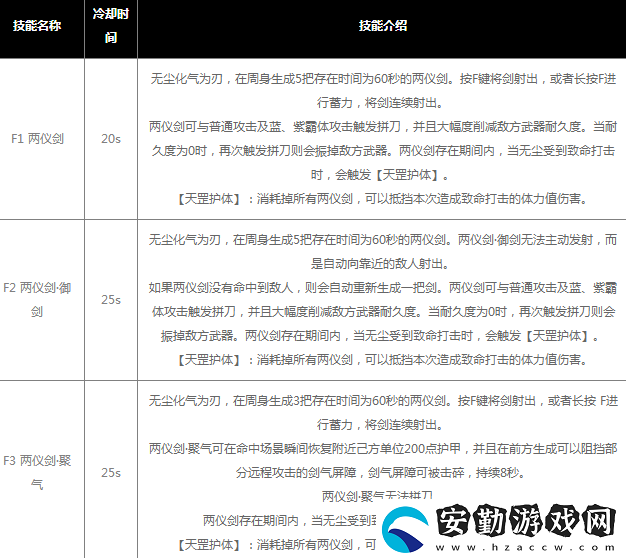 永劫無間無塵知識(shí)問答