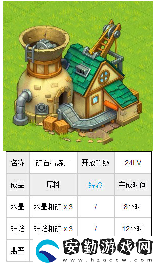 全民農(nóng)場(chǎng)礦石精煉廠說(shuō)明圖