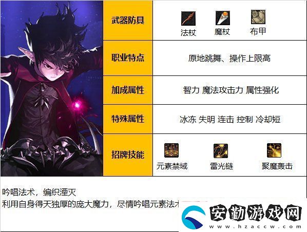 dnf周年慶版本元素爆破師技能加點和護(hù)石推薦分享