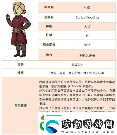 遺物系統(tǒng)強勢來襲！全新SSR角色葉齡登場！
