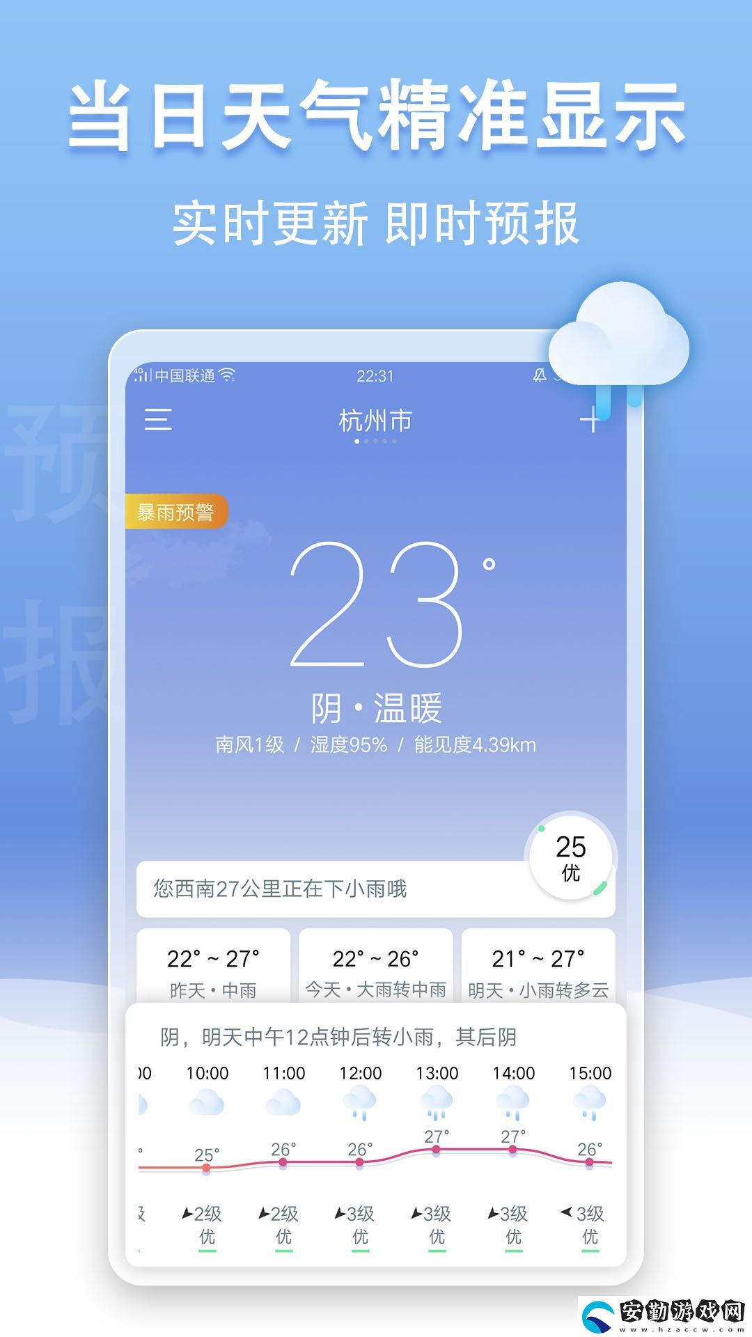 天氣預報24小時詳情軟件有哪些