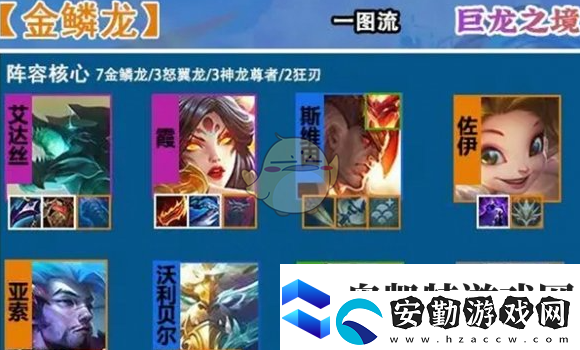 金鏟鏟之戰(zhàn)s7賽季返場時間一覽金鏟鏟之戰(zhàn)s7賽季返場時間是多少號