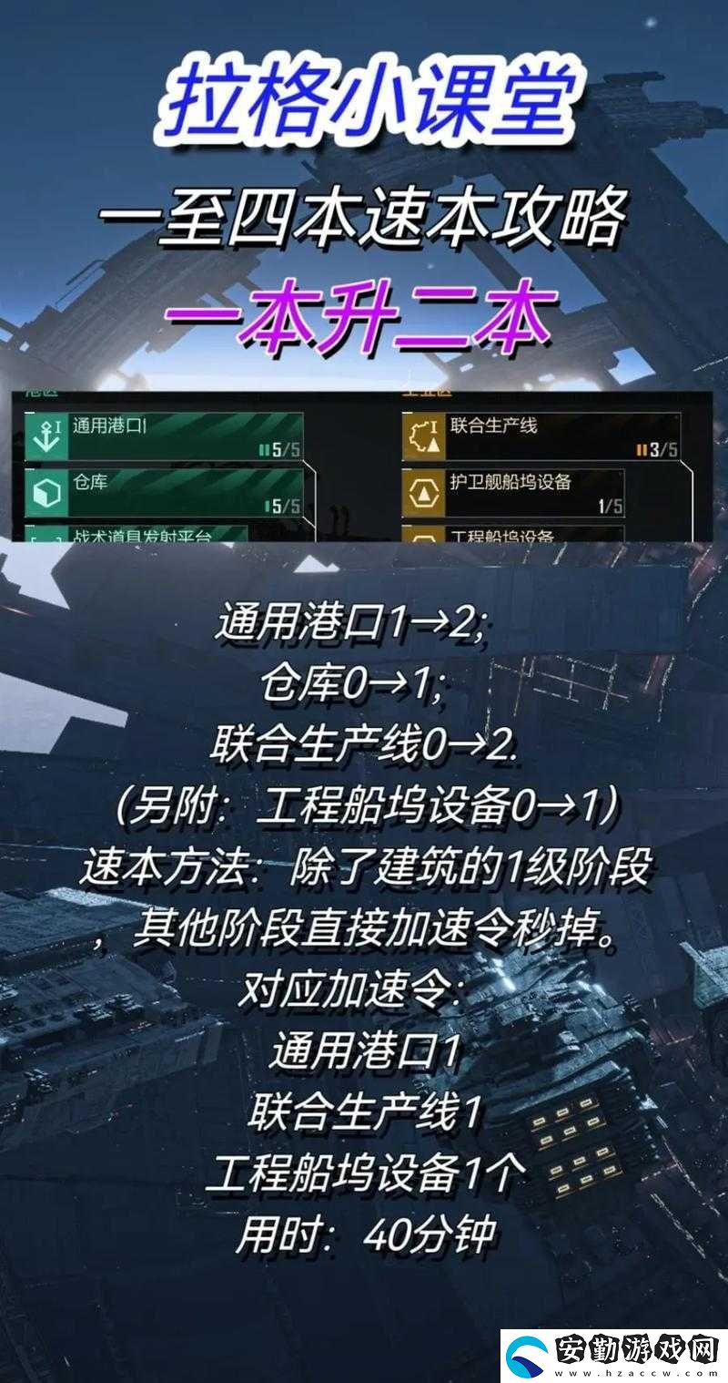 無(wú)盡的拉格朗日研究樹必看攻略！解鎖全圖鑒的秘密玩法