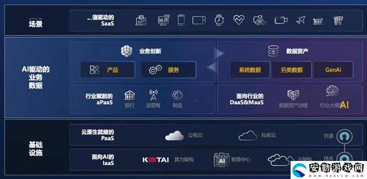 神州數(shù)碼2024年業(yè)績(jī)出爐