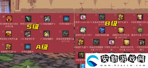dnf新春奪寶行大運(yùn)活動(dòng)
