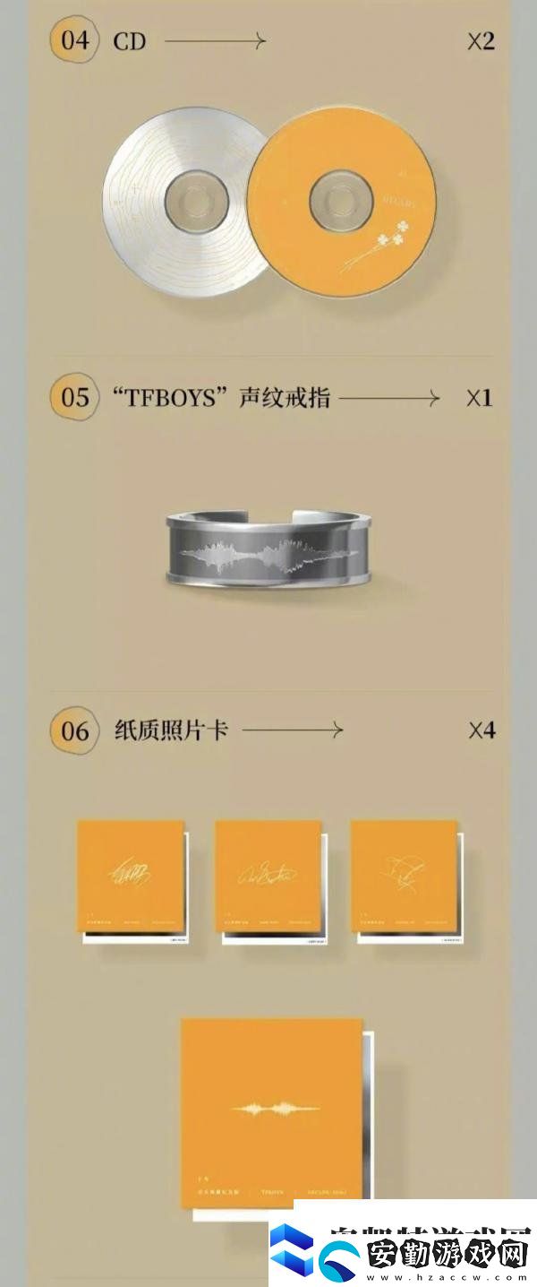 TFBOYS十年紀念專輯配置有哪些