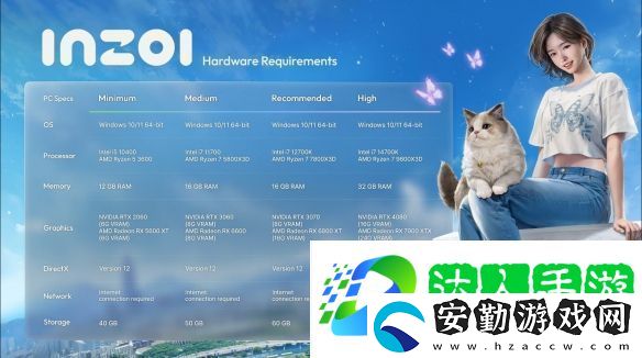 韓國(guó)版模擬人生Inzol3月28日開(kāi)啟steam搶先體驗(yàn)！