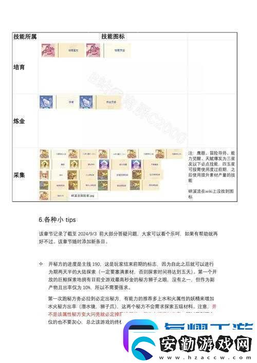 諾弗蘭物語(yǔ)秘方獲取全攻略!3步速通隱藏劇情+神級(jí)加成秘籍公開