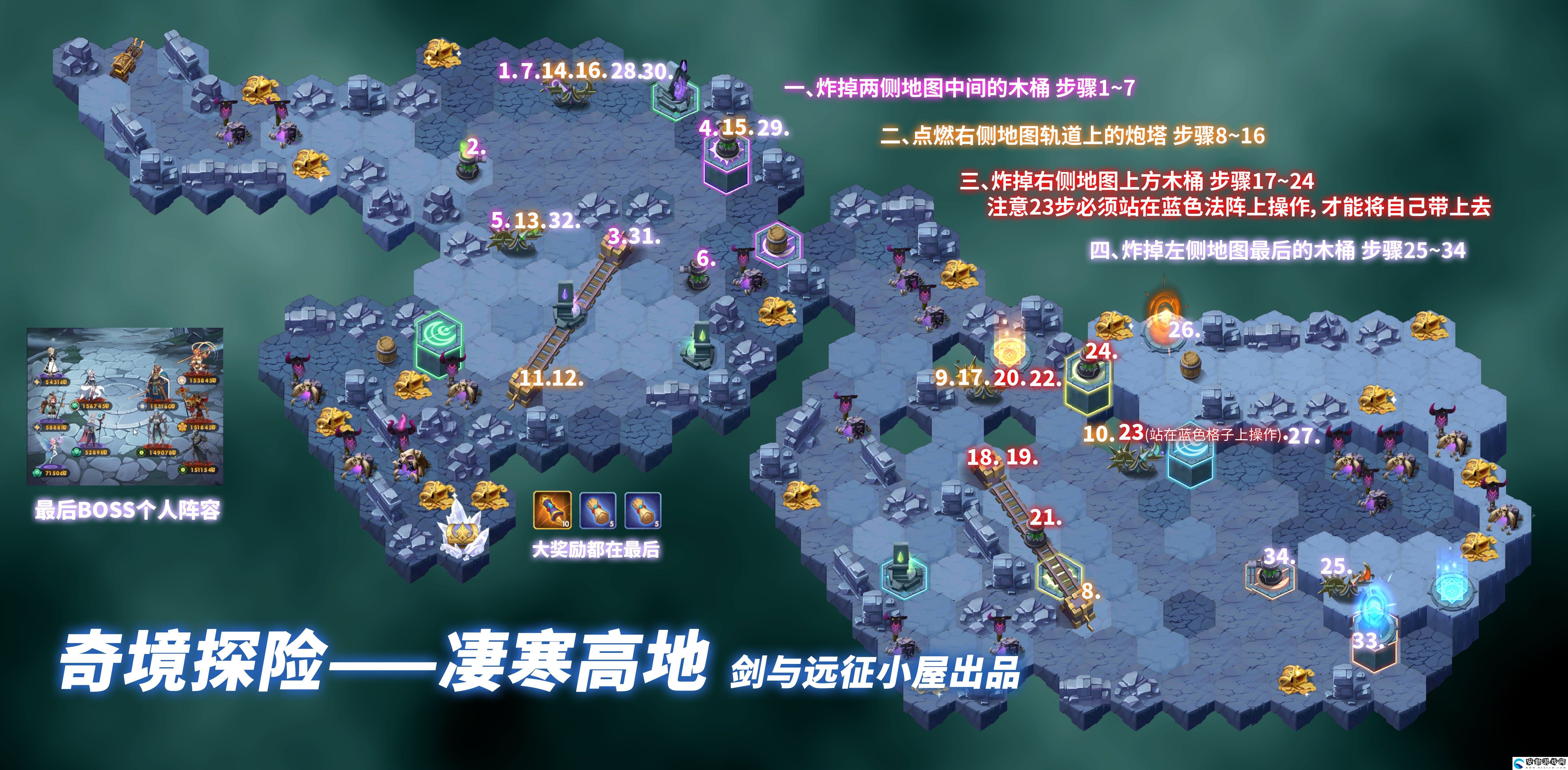 劍與遠征凄寒高地boss怎么打