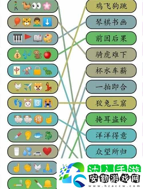 手殘黨必看！你畫我猜成語畫畫技巧