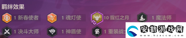 金鏟鏟之戰(zhàn)恭喜發(fā)財(cái)錘石專屬技能是什么