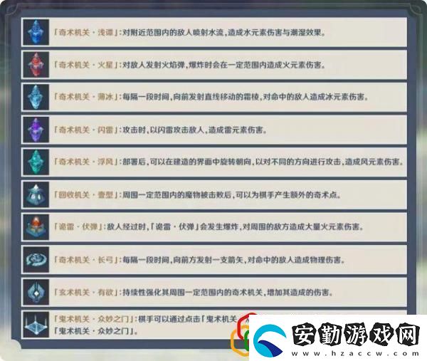 原神塔防模式在哪里打開