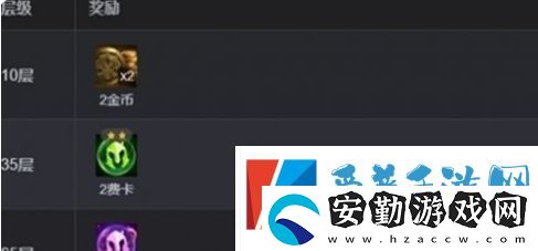 金鏟鏟之戰(zhàn)s13征服者層數(shù)上限詳細一覽