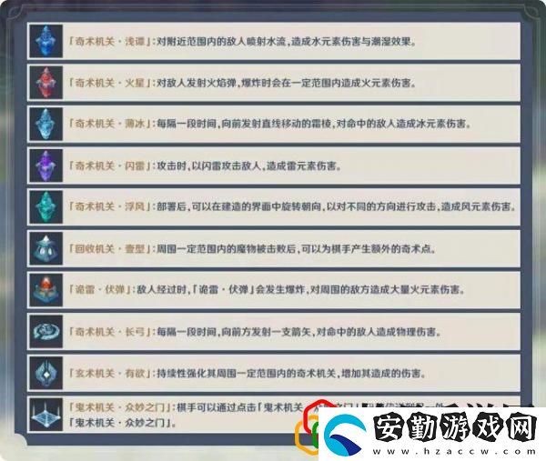 原神塔防模式在哪里打開(kāi)