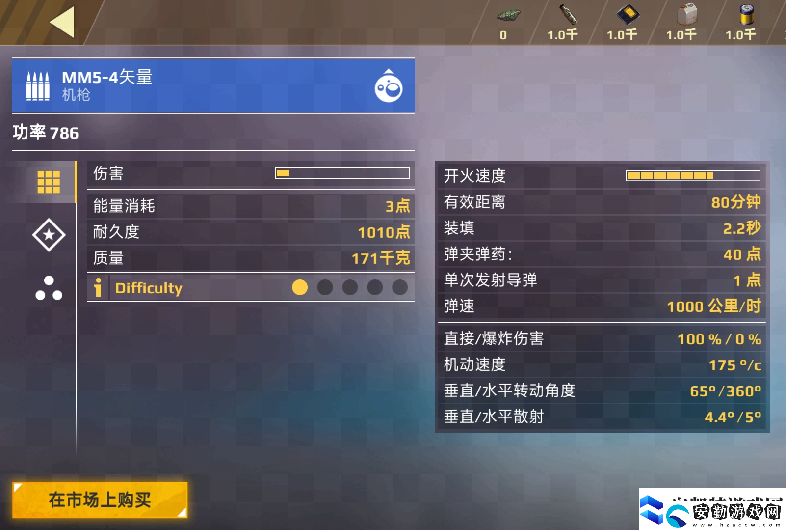 創(chuàng)世戰(zhàn)車機(jī)槍類武器有哪些