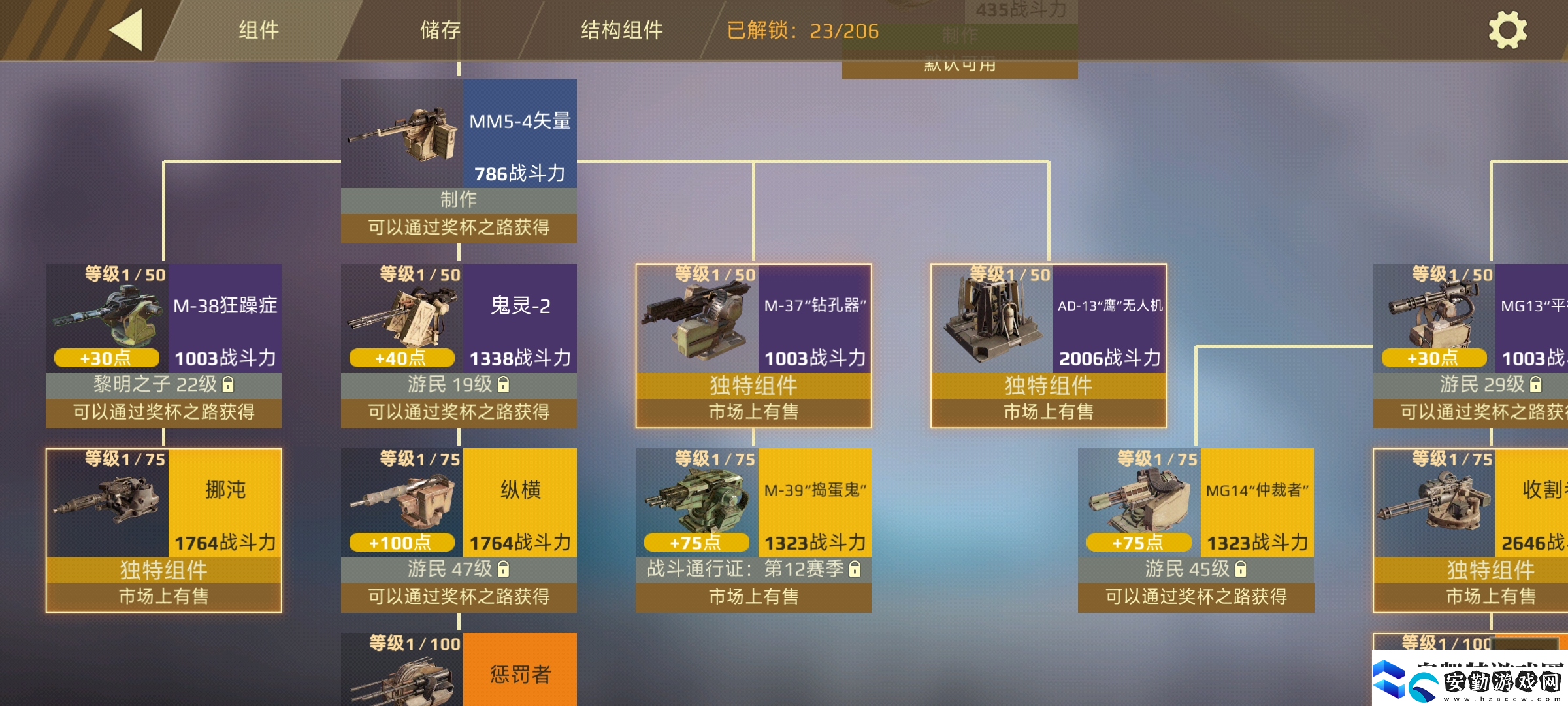 創(chuàng)世戰(zhàn)車機(jī)槍類武器有哪些