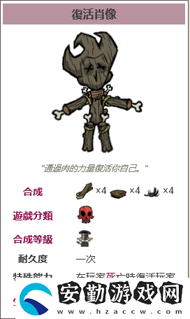 饑荒復活攻略