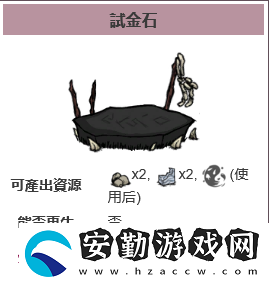 饑荒復活攻略