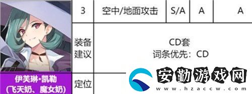 異界事務所伊芙琳怎么樣