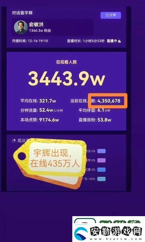 免費站在線播放人數(shù)是實時嗎平臺