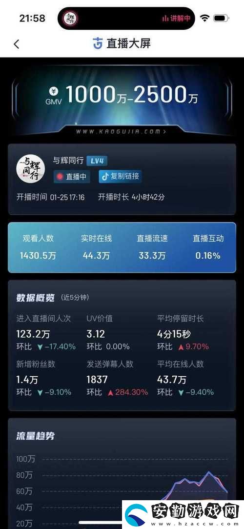 免費在線電影站的在線播放人數(shù)是否實時更新