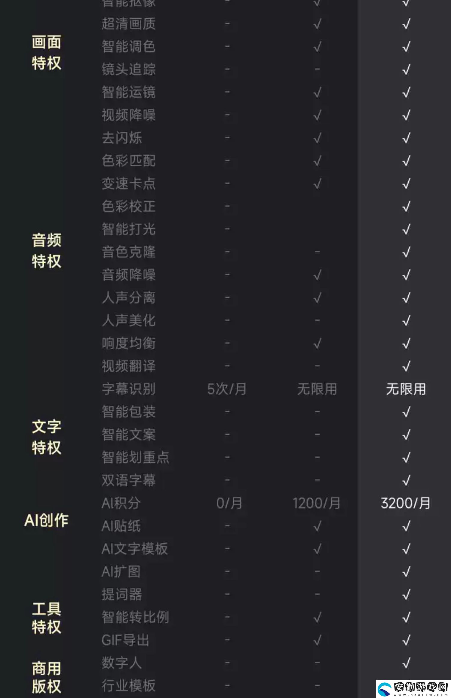 電腦端通用