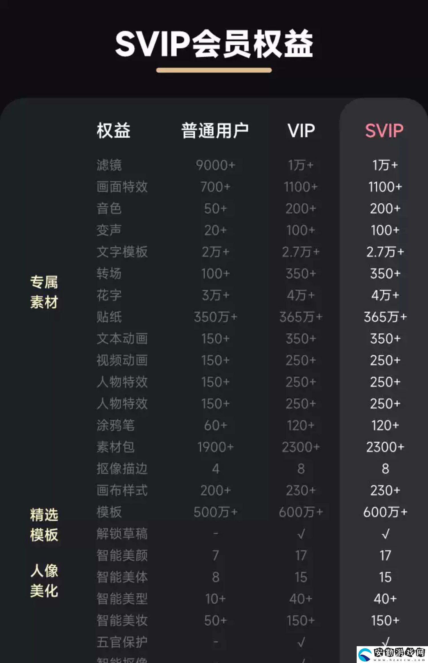 電腦端通用