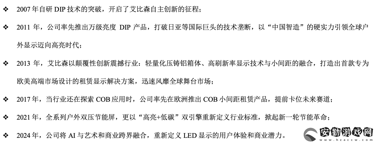 艾比森2024年社會(huì)責(zé)任報(bào)告