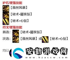 dnf刃影護(hù)石和符文最佳搭配