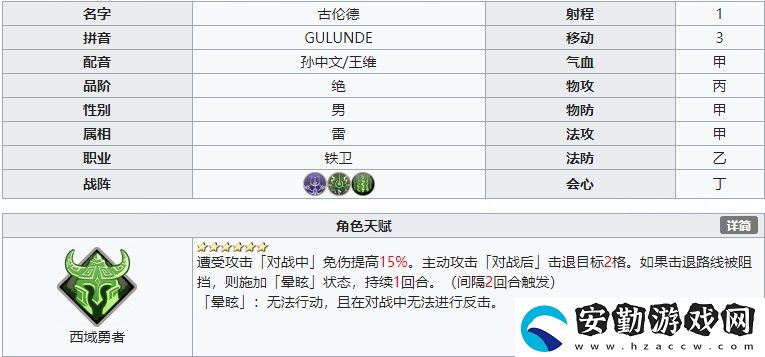 天地劫古倫德攻略