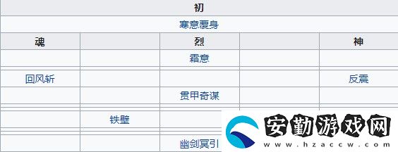 天地劫陰歙攻略