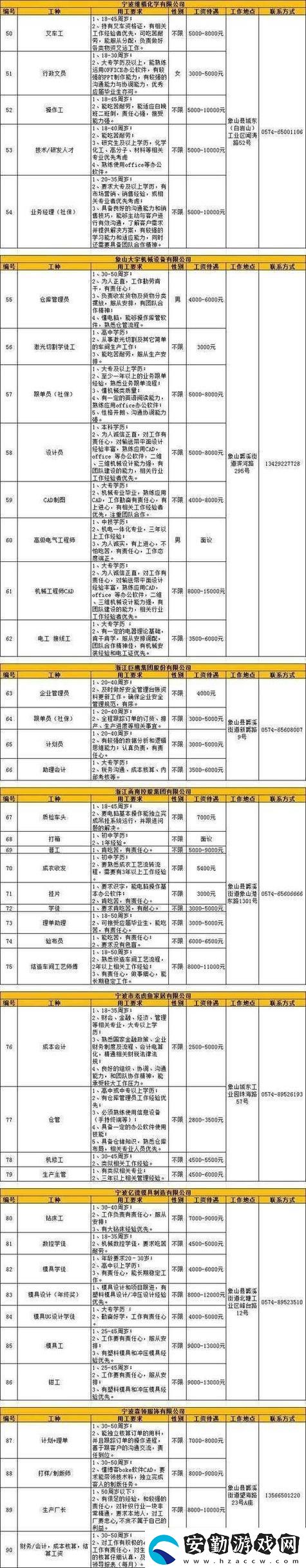 內(nèi)容豐富久久文化傳媒有限公司招聘信息