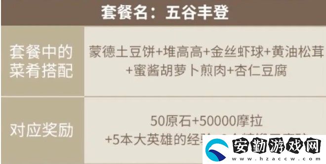 原神客至萬民堂任務攻略