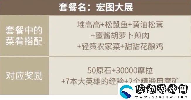 原神客至萬民堂任務攻略