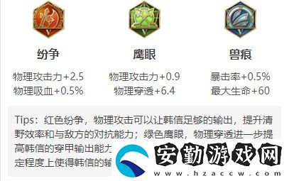 王者榮耀葉出裝銘文攻略