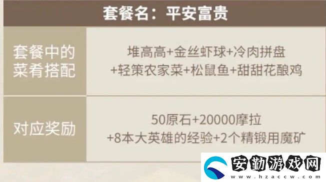 原神客至萬民堂任務攻略